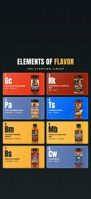 Elements phone wallpaper preview